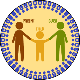 parent_guru_child_Community