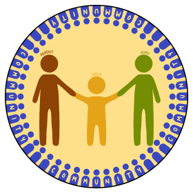 parent_guru_child_community 1